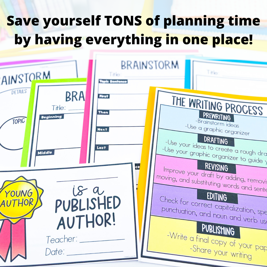 Writers Workshop Toolkit - Writing Printables