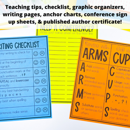Writers Workshop Toolkit - Writing Printables