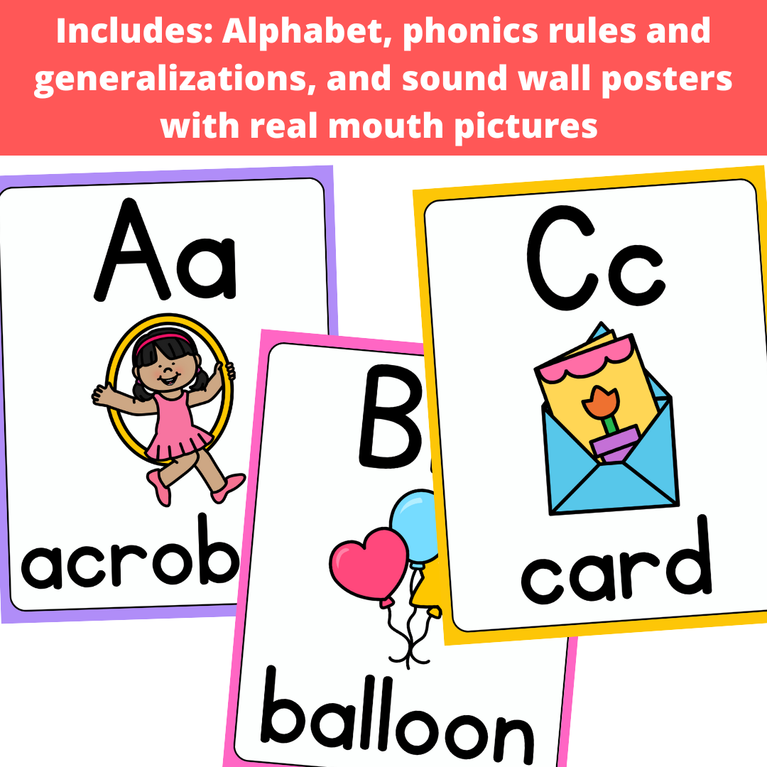 Science of Reading Sound Wall and Spelling Generalizations Poster Bundle