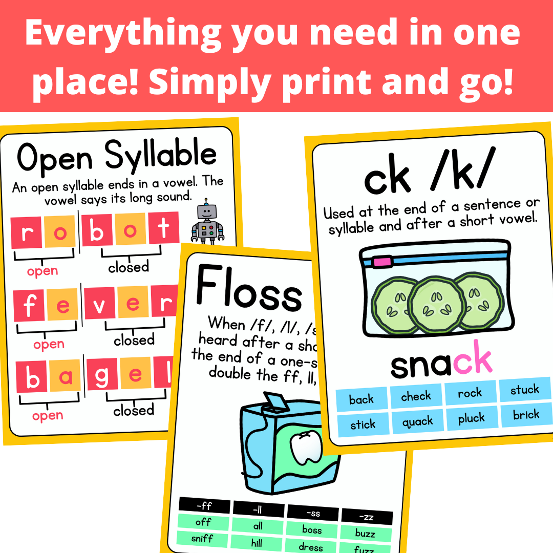 Science of Reading Sound Wall and Spelling Generalizations Poster Bundle