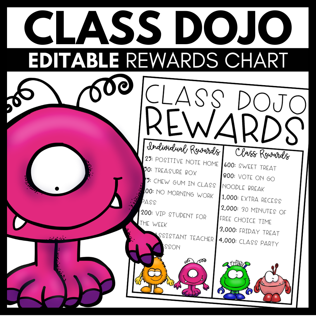 Classroom Behavior Management - Dojo Rewards Chart - Editable Behavior Chart