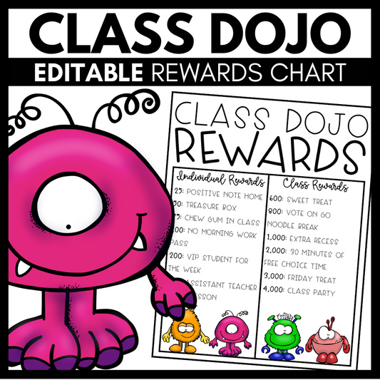 Classroom Behavior Management - Dojo Rewards Chart - Editable Behavior Chart