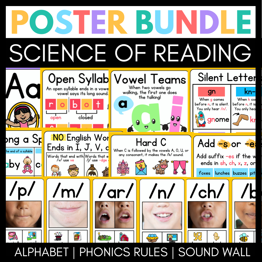 Science of Reading Sound Wall and Spelling Generalizations Poster Bundle